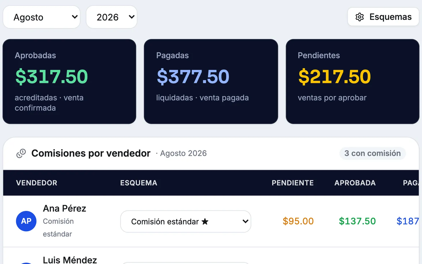 Panel de Ruta: la tabla de comisiones del mes con las ventas de cada vendedor, su comisión calculada y el estado de pago.