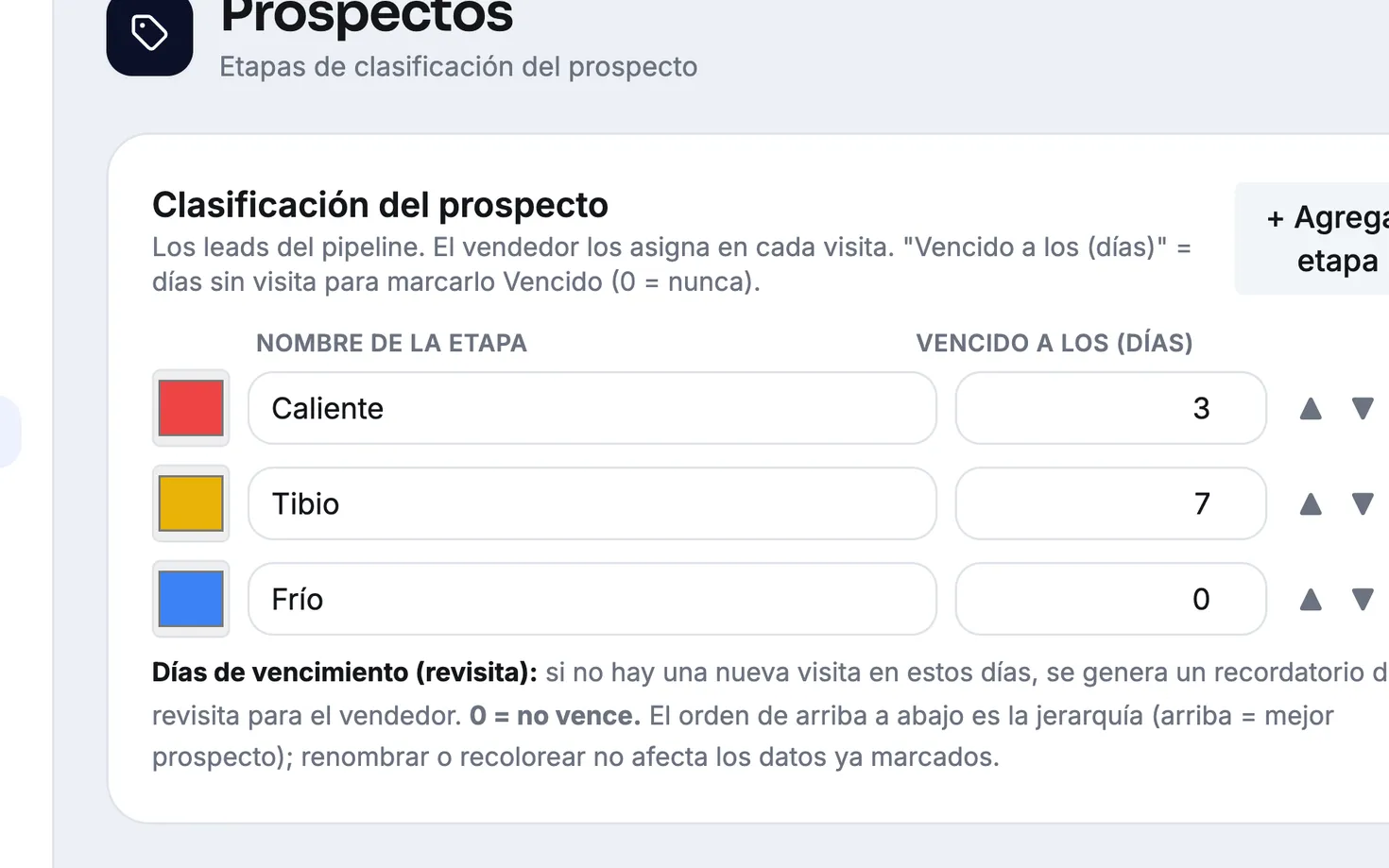 Panel de Ruta: la pantalla donde el dueño escribe sus propias etapas de prospección, les pone color y decide a los cuántos días vence cada una.
